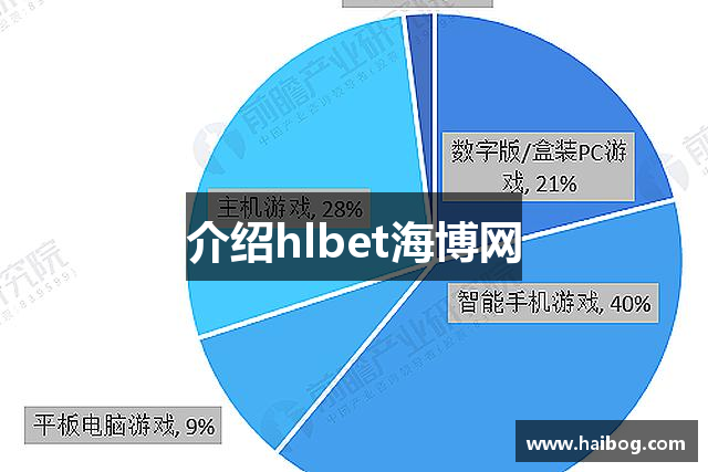 介绍hlbet海博网
